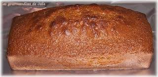 Epingle Sur Gateau