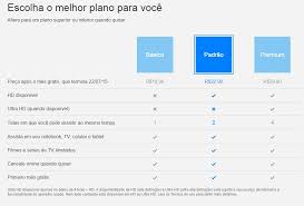 Maybe you would like to learn more about one of these? Novos Precos Netflix 2015 Exorbeo