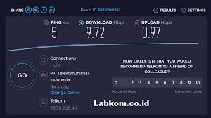 Cara menstabilkan koneksi internet di komputer menggunakan command prompt. Koneksi Game Agar Lancar Ping Imut Dan Stabil Labkom Co Id