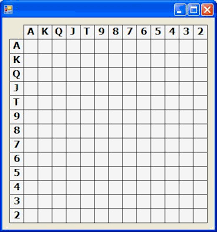 A 13x13 Grid Poker Hand Chart Windows Forms User Control