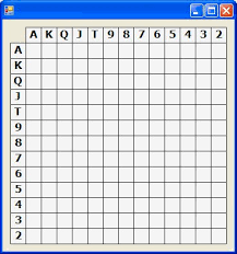 a 13x13 grid poker hand chart windows forms user control