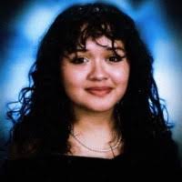 4100+ "Barrales" profiles