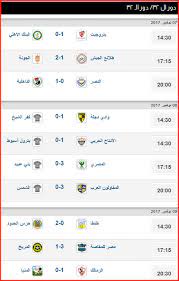 مباراة سموحة والأهلي smouh vs al ahly في الدوري المصري ،يحل فريق الاهلى اليوم ضيفا ضمن منافسات فعاليات بطوله الدورى المصرى الممتاز على فريق. Ù†ØªØ§Ø¦Ø¬ Ù…Ø¨Ø§Ø±ÙŠØ§Øª Ø¯ÙˆØ± Ø§Ù„Ù€ 32 ÙÙŠ ÙƒØ£Ø³ Ù…ØµØ± ÙˆÙ…ÙˆØ§Ø¹ÙŠØ¯ Ø§Ù„Ù…ÙˆØ§Ø¬Ù‡Ø§Øª Ø§Ù„Ù…ØªØ¨Ù‚ÙŠØ© ÙˆØªÙˆÙ‚ÙŠØª Ù…Ø¨Ø§Ø±Ø§Ø© Ø§Ù„Ø£Ù‡Ù„ÙŠ ÙˆØ¨Ù†Ù‰ Ø³ÙˆÙŠÙ
