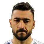 Ali Ramezani stats and ratings