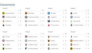 هذه العلامة تعنى تاهل الفريق الى الدور التالى. Ø«Ù‚ÙŠÙ„ ØºÙŠØ± Ù…Ø±Ø¶ Ø§Ù„Ø´Ø°ÙˆØ° ØªØ±ØªÙŠØ¨ Ù…Ø¬Ù…ÙˆØ¹Ø§Øª Ø¯ÙˆØ±ÙŠ Ø§Ø¨Ø·Ø§Ù„ Ø§ÙØ±ÙŠÙ‚ÙŠØ§ 2018 Newtownfriendsofmusic Org