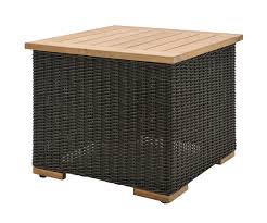 Alibaba.com is a true source of the finest products and the same goes for these designers lazy boy coffee table. La Z Boy Outdoor Patio Tables At Lowes Com