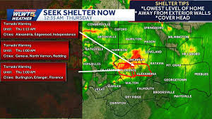 WLWT