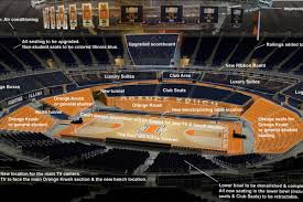 A Look At The New State Farm Center The Champaign Room