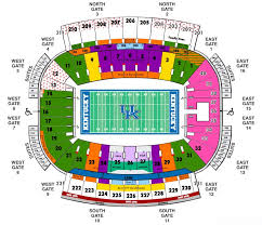 uk athletics seating charts