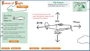 How Do Things Fly A Fun And Interactive Stem Activity Learn Math Online Elementary School Activities Math Methods