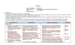 Check spelling or type a new query. Silabus Pkn Kelas 7 Kurikulum 2013 Revisi Panduandapodik Id