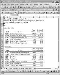 Detail level of iterative display. Understanding Solver Reports Performing Optimization Analyses In Excel