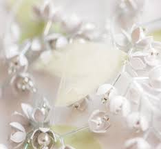 Последние твиты от muguet (@muguetzzle). Guerlain New Fragrance Muguet Millesime 2021 Review And Swatches Chic Moey