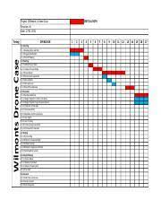 Gantt charts can be versatile tools for project management when used correctly. Gantt Chart L Xls To Unlock This Spreadsheet Purchase Gantt Chart Template Pro Http Www Vertex42 Com Exceltemplates Excel Gantt Chart Html Project Course Hero