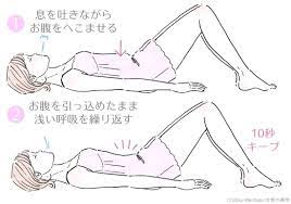 昼寝の前にドローイン お腹を引き締める 骨盤 ゆがみ ダイエット