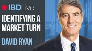 David Ryan: How To Identify A Meaningful Turn In The Market