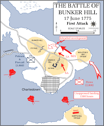 American Revolution Battle Of Bunker Hill