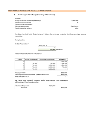 Check spelling or type a new query. Akm Contoh Soal Perolehan Pelepasan Aktiva Tetap Pembuanganpenjualan