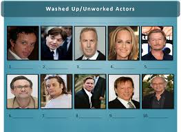 What infamous character has been portrayed in the movies by anthony hopkins, brian cox, and gabriel ullhiel? Numeric Prost ConjuncÈ›ie Washed Up Actors V Interiors Com
