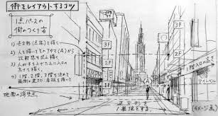 東京都杉並区の絵画教室 鶴岡孝夫 スーパー絵画教室 マンガ アニメ基礎科 アニメ レイアウト マンガアニメ