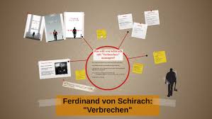 Read 611 reviews from the world's largest community for readers. Ferdinand Von Schirach Verbrechen By Niclas Stoffregen