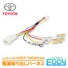 Yahoo!ショッピング - Yahoo! JAPAN