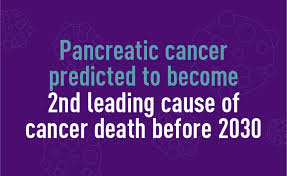 Of course, pain in the abdomen or back is fairly common and is most often caused by something other than pancreatic cancer. loss of appetite and weight loss: New Paper Highlights Urgent Need For Pancreatic Cancer Progress Pancreatic Cancer Action Network