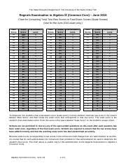 algebra ii common core august 2018 regents score