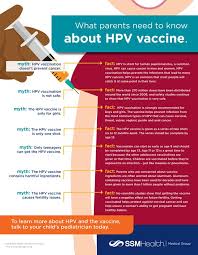 However, they are not a substitute for professional medical advice, diagnosis, or treatment. Hpv Vaccine Recommended For Boys Girls Men And Women Ssm Health Matters Blog Ssm Health