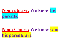 Like the relative clause, a noun clause usually. Learn Replacing Noun Clauses With Noun Phrases In 3 Minutes