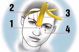 Majoritatea durerilor de cap dispar fără să fii nevoită să apelezi la medicamente. AplicÄ O CoajÄ De BananÄ Pe Frunte Èi Durerea De Cap Trece Ca Prin Miracol Secretele Com