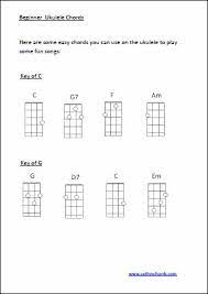 Maybe you would like to learn more about one of these? 46 Everything Uke Ideas Ukulele Uke Cool Ukulele