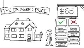 Modular Home Prices How Much Will My Modular Home Cost Modularhomeowners Com