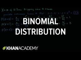 Binomial Distribution Examples In Real Life 5 Binomial Distribution Binomial Distribution Random Variables And Probability Distributions Probability Binomial Distribution Probability Khan Academy