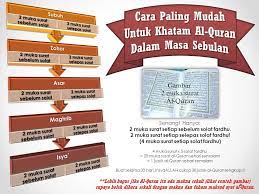 Cuma perlu baca 20 muka surat sehari. Ibr On Twitter Cara Paling Mudah Khatam Al Quran Ramadan