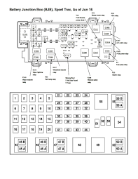 2001 ford explorer and sport trac wiring diagram manual original book. 2003 Explorer Sport Trac Fuse Panel Diagram Wiring Diagram Replace Fund Notice Fund Notice Miramontiseo It
