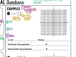 › all things algebra unit 2 answer key. Graphing Rational Functions Notes Youtube