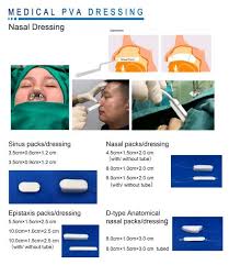 Image result for Nasal Packing