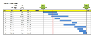 gantt chart template excel diagram download excel formulas