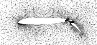 This class is an introduction to the design, analysis, and applications of algorithms for fundamental problems computational geometry has immediate applications in many other research areas, including computer graphics, mesh. Computational Geometry
