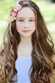 Gotham All stories 💜