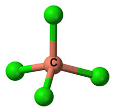 Collection of most popular forms in a given sphere. The 4 Types Of Bonds Carbon Can Form Video Lesson Transcript Study Com