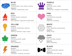 How do colors influence emotions? Designer Tips For Choosing Dashboard Colors