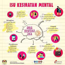 Mutu pendidikan di malaysia terbilang cukup baik dan diakui secara internasional. Isu Jabatan Kesihatan Negeri Kedah Maipakatsihat Facebook