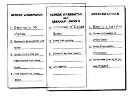 Abraham Lincoln George Washington Compare Contrast Venn Chart Presidents Day