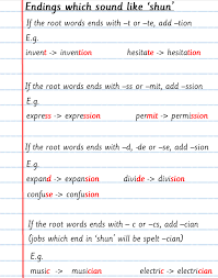 Teaching Spelling Mrs F S Classroom