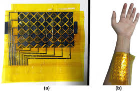 Obedient little trees, fulfilling their duty. Touchyou A Wearable Touch Sensor And Stimulator For Using Our Own Body As A Remote Sex Interface