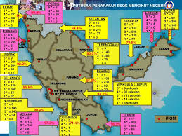 Semoga perkongsian ini iaitu soalan percubaan spm 2019 matematik negeri sembilan dapat memberikan sedikt sebanyak manfaat kepada anda khususnya kepada calon yang akan menduduki spm pada tahun ini. Ssqs Btpn Terengganu