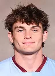 2025 Men's Soccer Roster