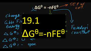 (the course uses right cosets by convention.) 19 1 Delta G Nfe Hl Ib Chemistry Youtube